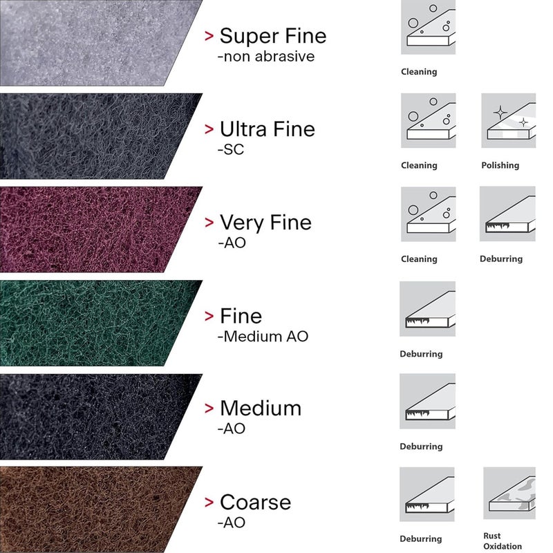 VSM 10-Pack: 6" x 9", Maroon - Very FIne, Non-Woven Hand Pad, Aluminum Oxide Grains, Rust and Oxidation Resistant, Multipurpose Abrasive Scrub Pad for Finishing and Cleaning - Image 4